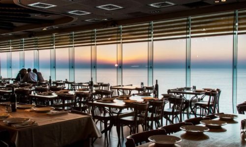 אל גאוצ'ו נתניה- הנוף