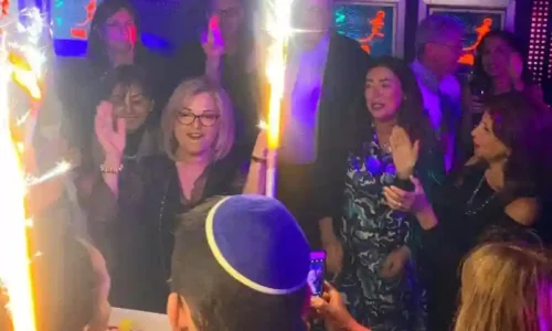 מקומות לימי הולדת בתל אביב