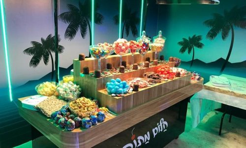 לופט בלוק 4 יום הולדת