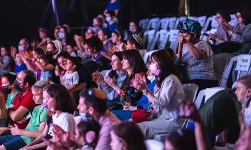 אירועי גיבוש ירושלים