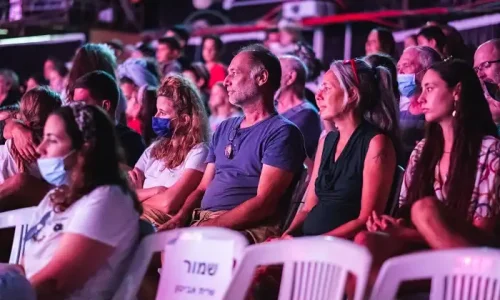 כנסים בירושלים