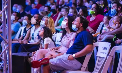 מקומות מיוחדים בירושלים