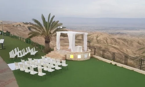 מקומות באזור ירושלים