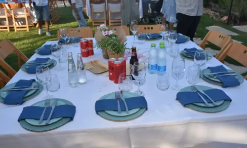 מקומות ליום הולדת