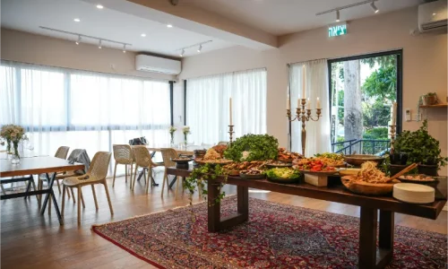 מקומות לימי כיף