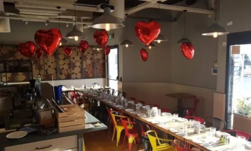 מקומות לימי הולדת