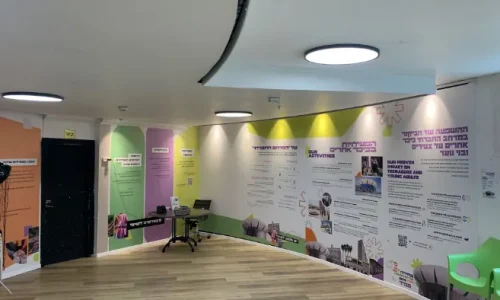 כיתות המרחב החברתי