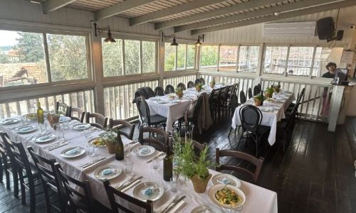 מקומות לאירועי חברה