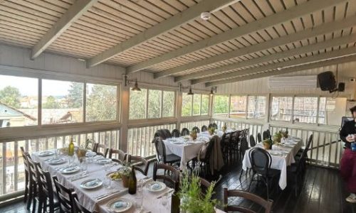 מקומות לאירועים עסקיים