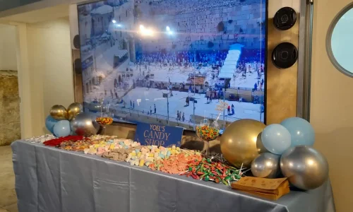 מקום לבר מצווה בכותל