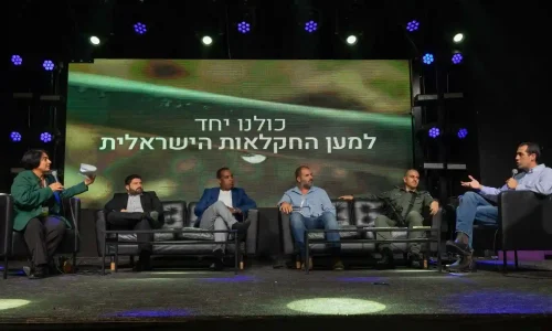 ימי הולדת בבאר שבע