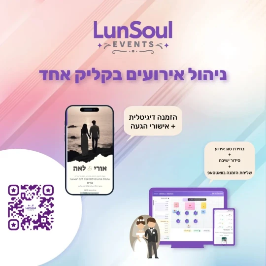 אישורי הגעה לחתונות