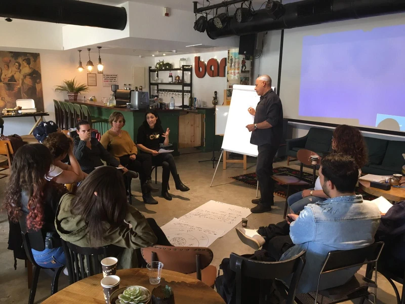 המתפרה אירועי גיבוש